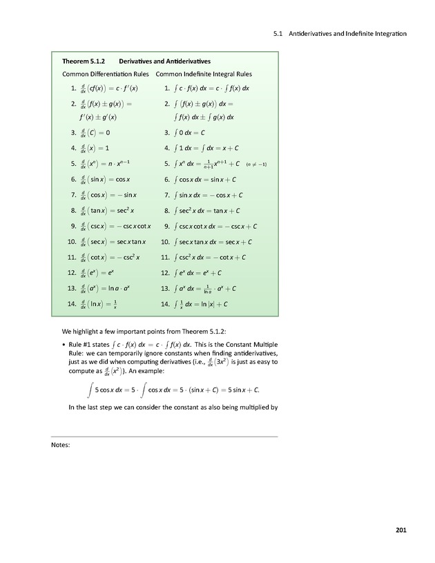 APEX Calculus - Page 201